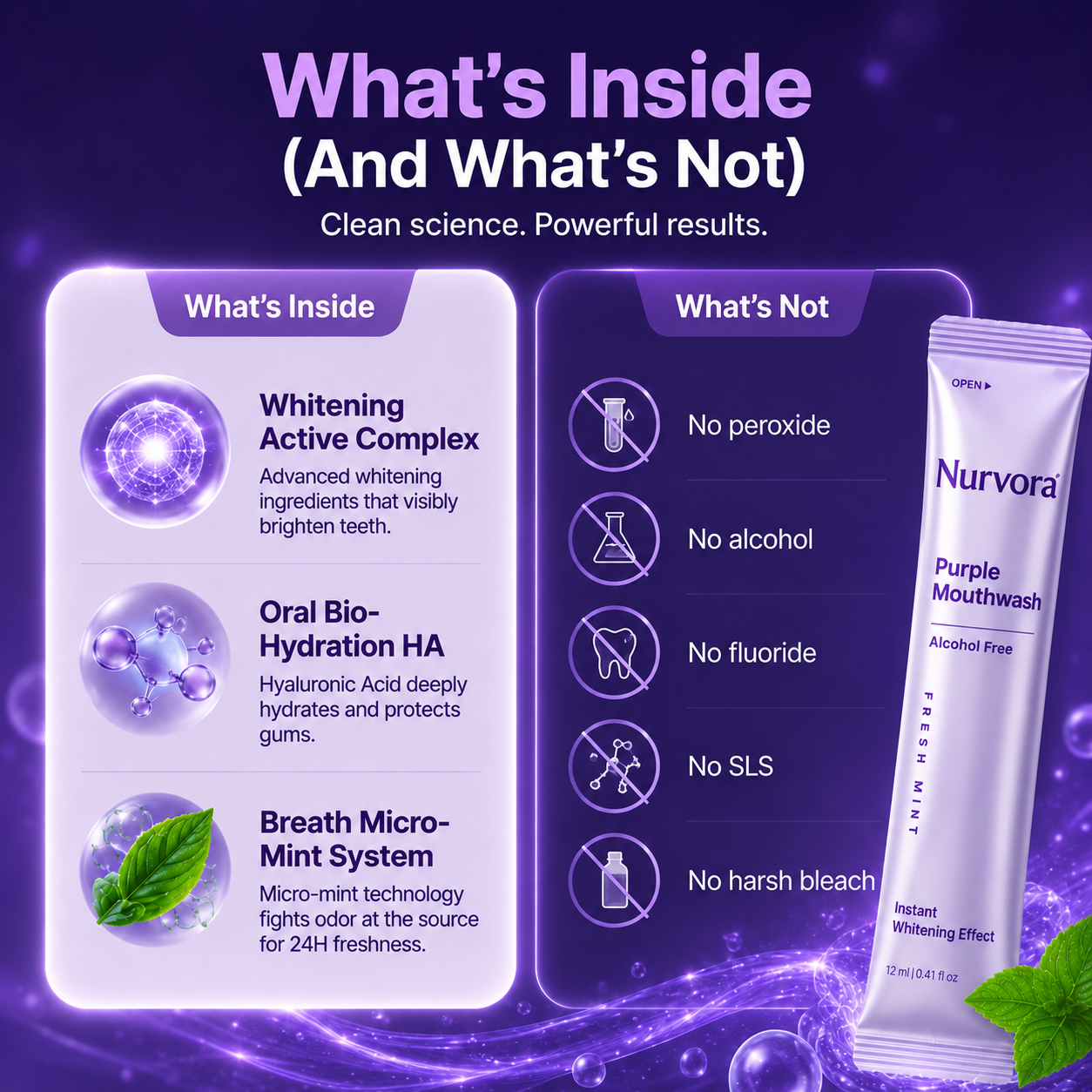 LumiRinse Purple Mouthwash